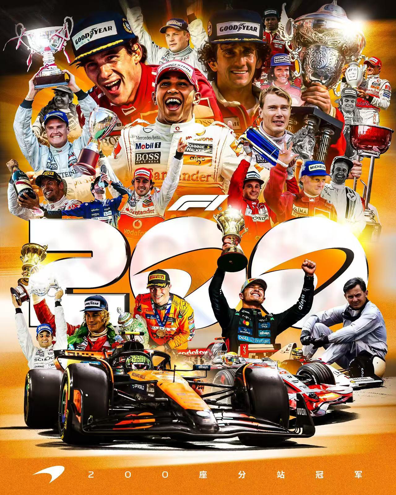 雷诺车队完胜法拉利,皮亚斯特里惊艳四座 雷诺车队完胜法拉利,皮亚斯特里惊艳四座